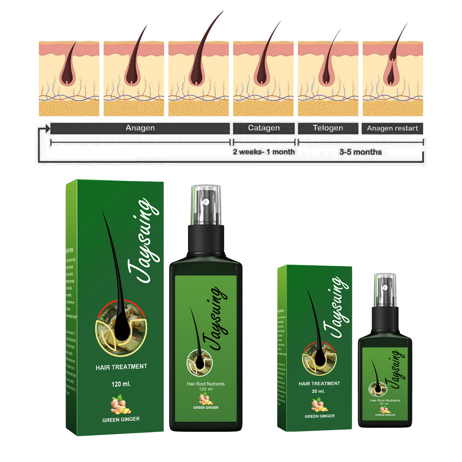 Szybki imbirowy spray na poros – Hair Care Products recenzja i cena